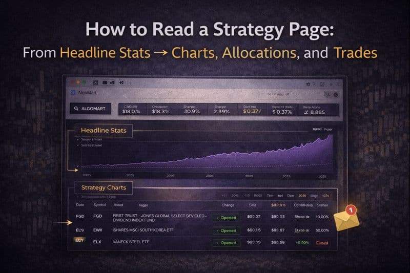 Strategy Page Tour: From Headline Stats to Charts, Allocations, and Trades